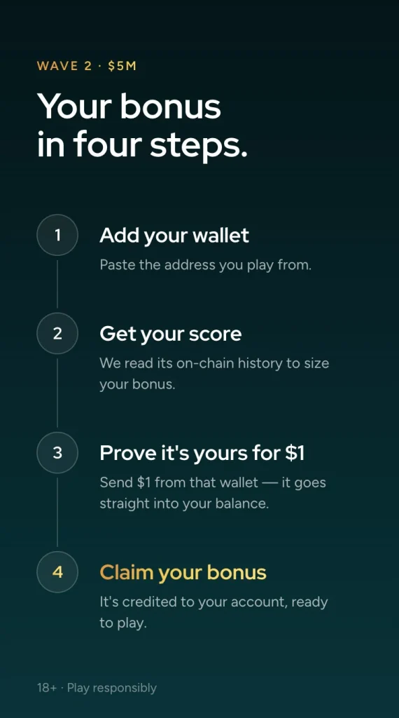 Claim Housebets Free Money Wave 2