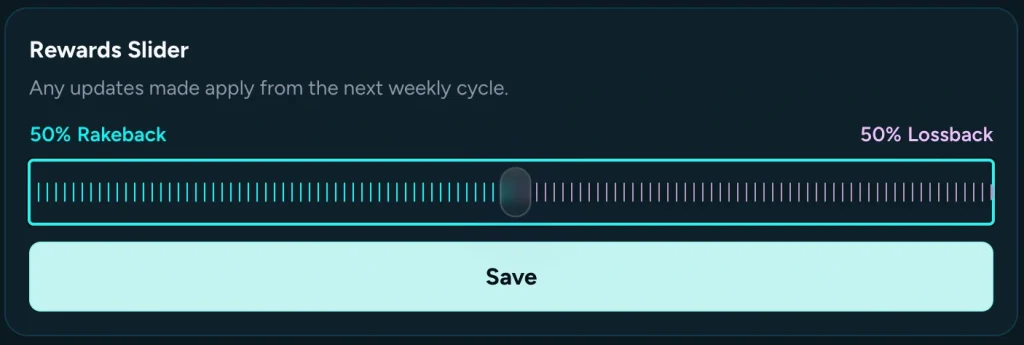 Housebets weekly rewards